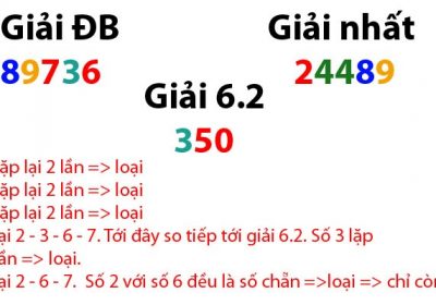 Cách soi cầu tam giác